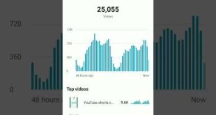 YouTube shorts viral #viral #shorts