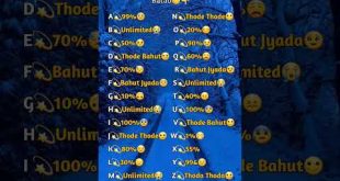 problem hai🙂… #youtube #shorts