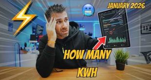 ❌ FORGET ⛈️ The WORST solar month 🤯 Deye 6K Inverter + 15 kWh Battery | January 2026 ⛈️🥵